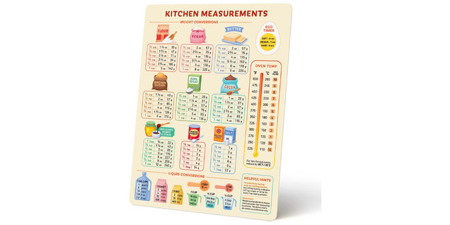 Kitchen Measurements Weight Conversions Magnet