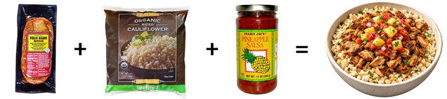 Mexican Chicken Bowl