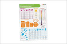 Kitchen Conversion Chart Magnet