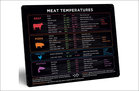 Meat Temperature Magnet