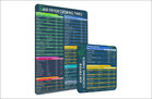 Magnetic Air Fryer Cooking Chart Set